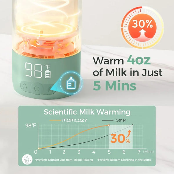 Travel-Friendly Milk Warmer
