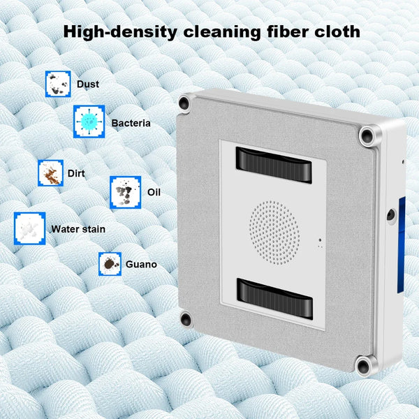 Smart Window Cleaning Robot