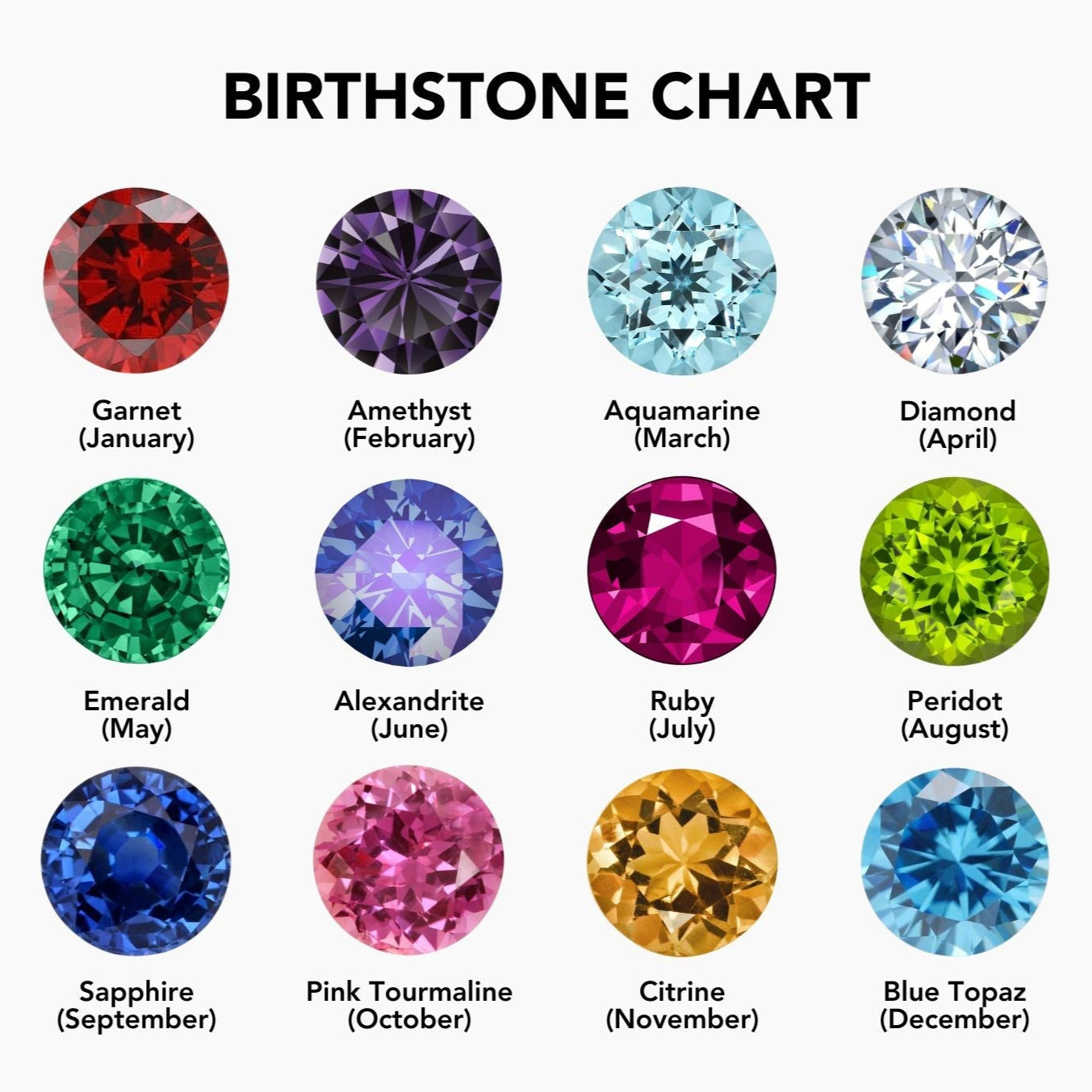 Beaded Birthstone Cross Charm Bracelet