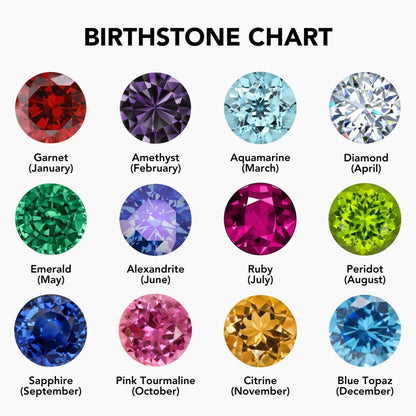 Signature Name &amp; Birthstone Necklace