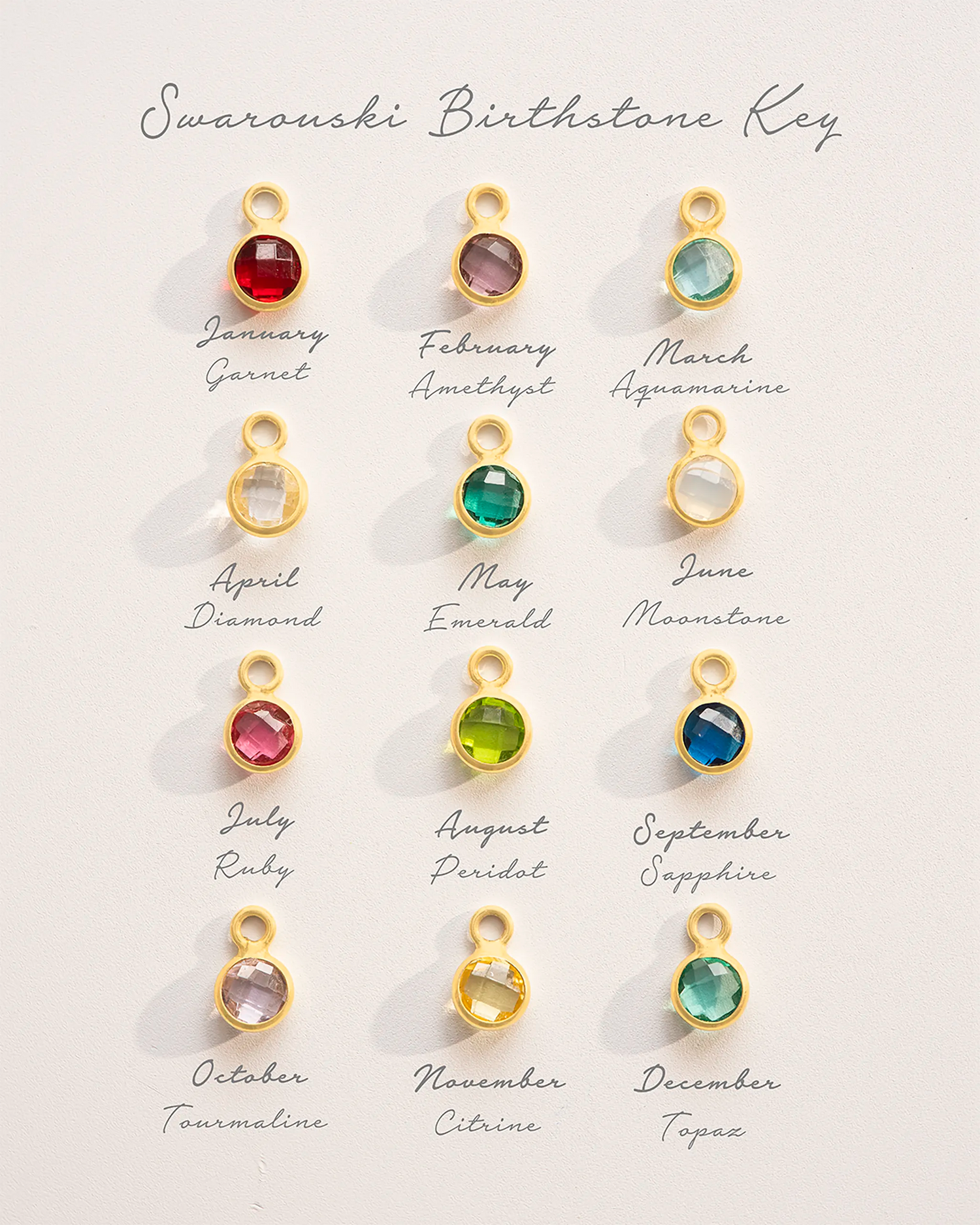 Circle Name and Birthstone Personalised Necklace