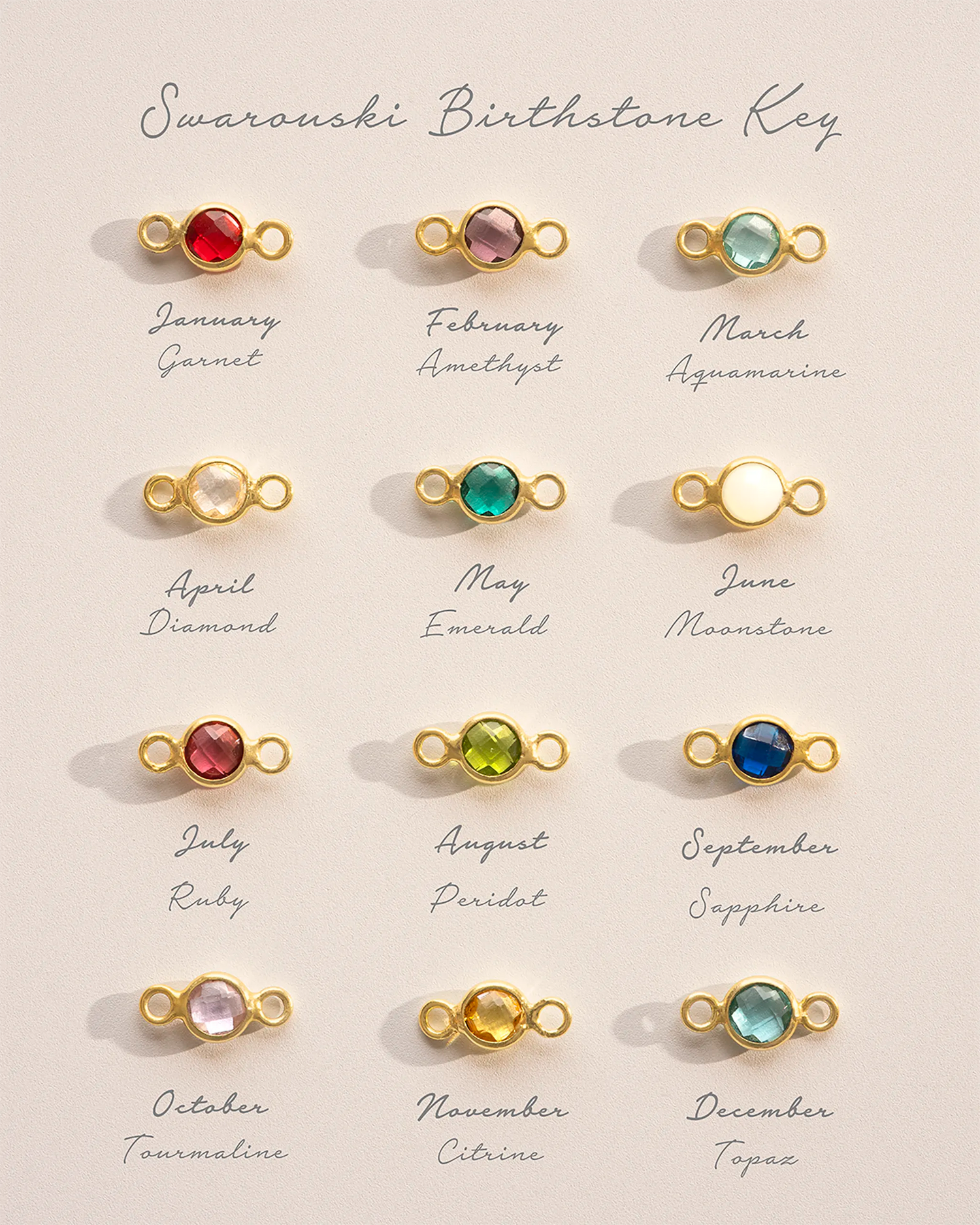 Initial Disc &amp; Birthstone Personalised Bracelet